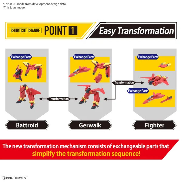 BAN5066315 - Bandai HG Macross: 1/100 VF-19 Custom Fire Valkyrie