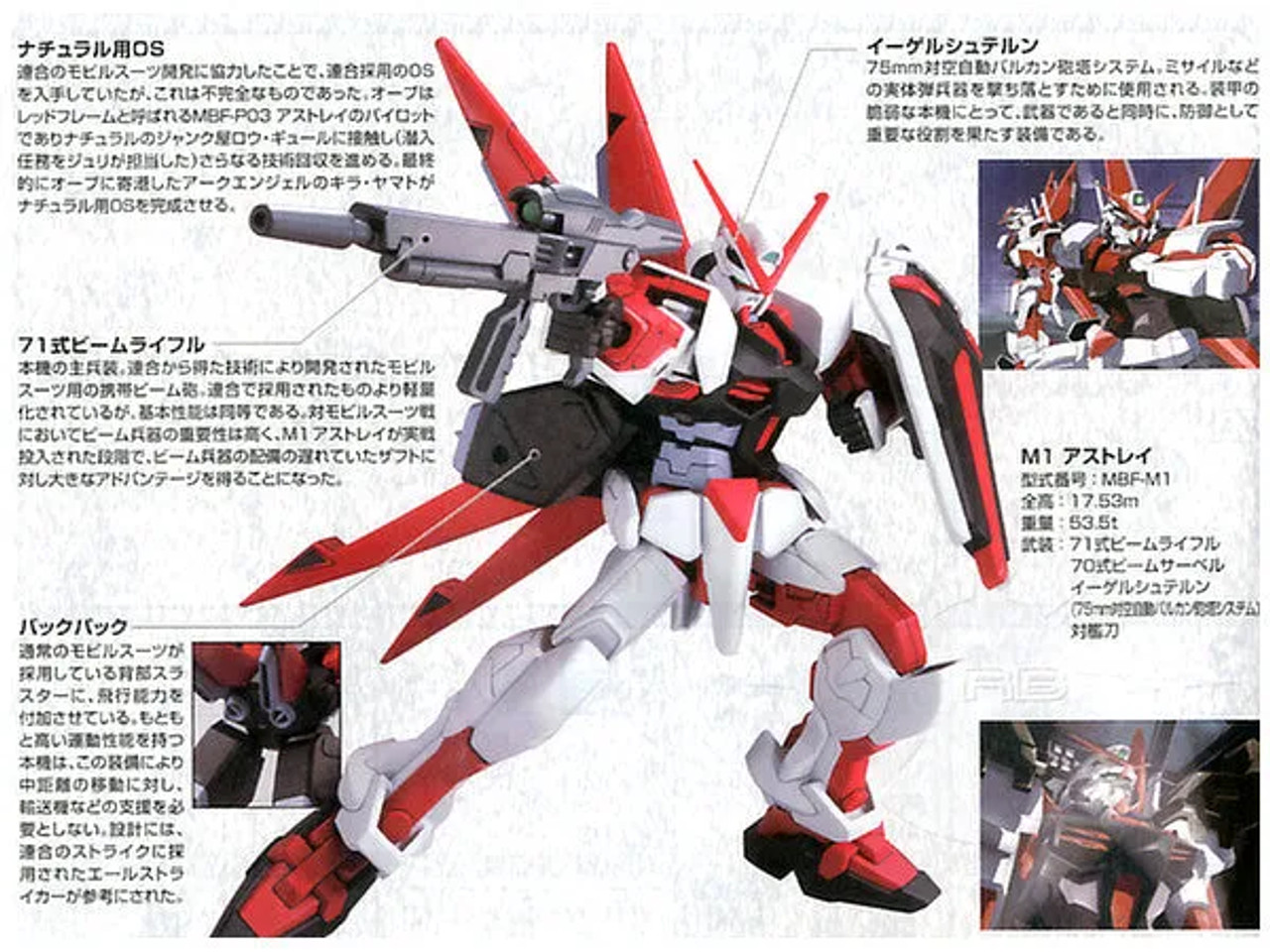HG RX-77-2Sengoku Astray/M1 Astray 3点セット HG RX-77-2Sengoku Astray/M1 Astray 3点セット | HG(ハイグレード)