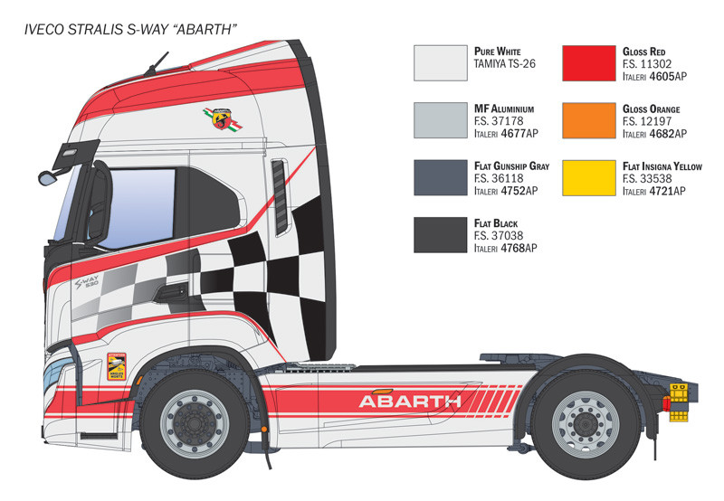 ITA3976 - Italeri 1/24 Iveco S-Way Abarth - Wheels & Wings Hobbies