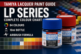 Tamiya Lacquer Paint Guide — LP Series Complete Colour Chart
