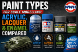 Acrylic vs Lacquer vs Enamel: Paint Types for Scale Modelling Explained