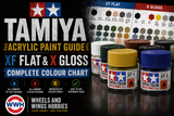 Tamiya Acrylic Paint Guide — XF Flat & X Gloss Complete Colour Chart