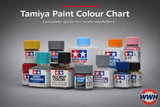 Tamiya Paint Colour Chart — Complete Guide for Scale Modellers