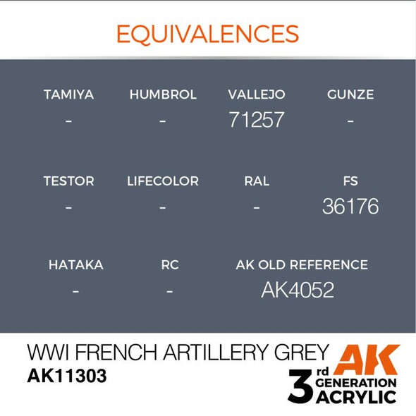 AKI11303 - AK Interactive 3rd Generation WWI French Artillery Grey