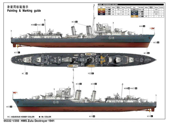 TRP05332 - Trumpeter 1/350 HMS Zulu - 1941