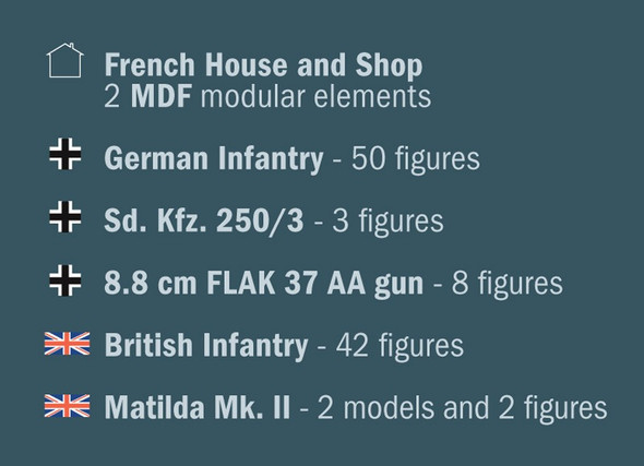 ITA6118 - Italeri 1/72 Battle Set - 1940 Battle of Arras