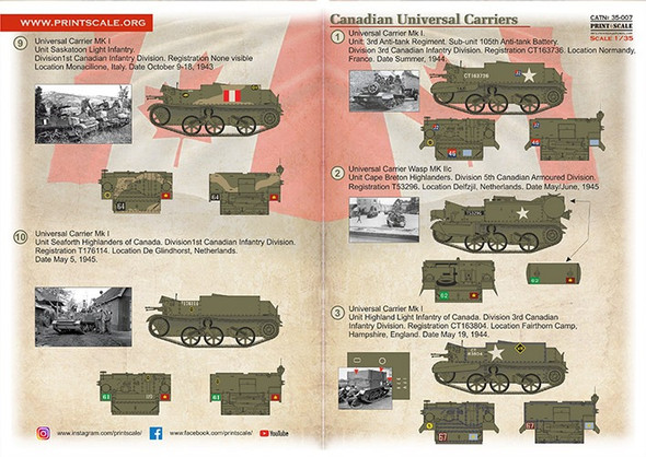 Print Scale 1/35 Canadian Universal Carriers