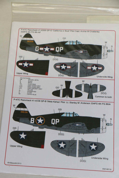 KWMKW132077 - Kits World Decals 1/32 P-47 Thunderbolt KW132077