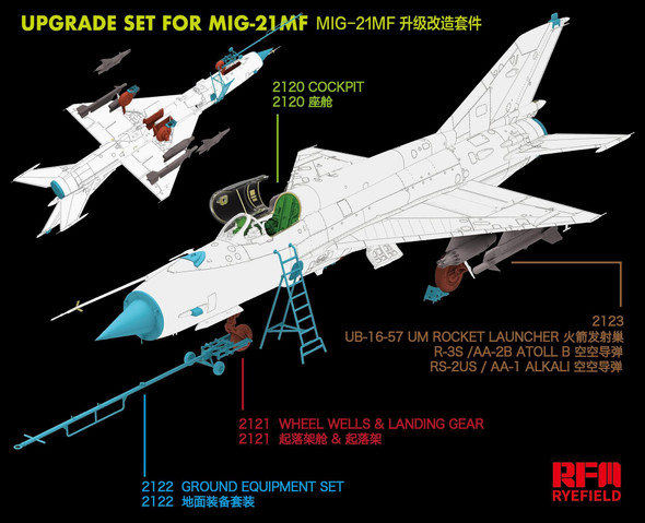 RFMRM-2122 - Rye Field Model 1/48 RFM RM-2122 MiG-21MF Ground Equipment Set 3D Print for 6001