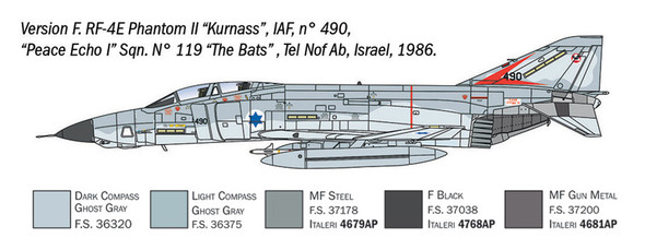 ITA1477 - Italeri - 1/72 RF-4 C/E Phantom II