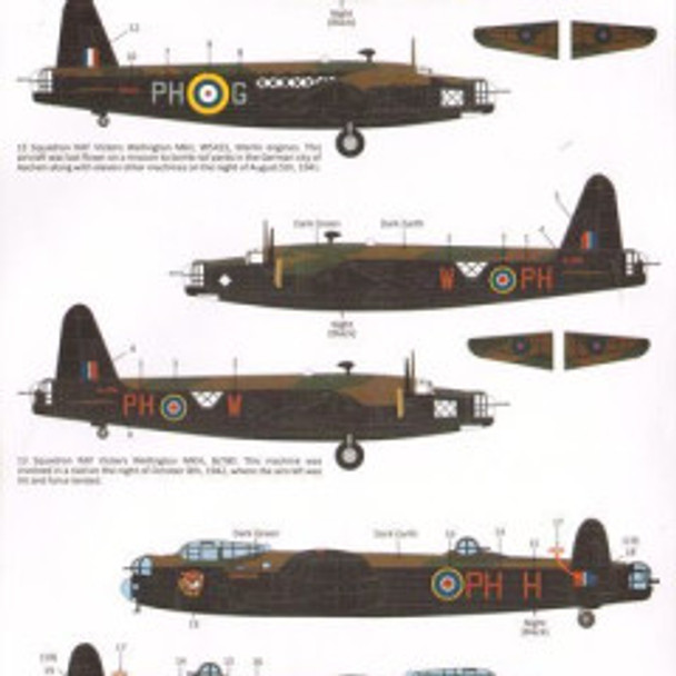 EXDX48137 - ExtraDecal 1/48 History of 12th Squadron WWI to 2014