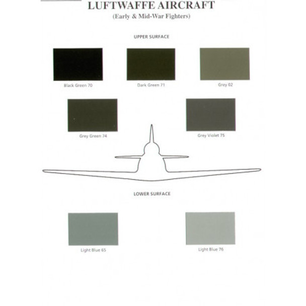 ILICC002 - Iliad Design Luftwaffe Aircraft Early & Mid-War Fighters Colour Chips with Camouflage Data