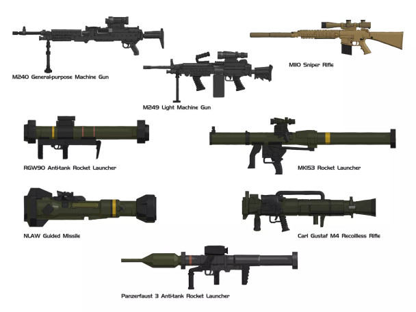 Magic Factory 1/35 NATO Individual Weapon Set B