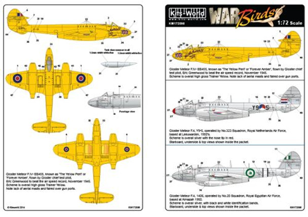 Warbirds Decals KW172098 1/72 Gloster Meteor Decals Set
