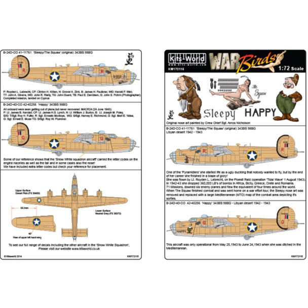 Warbirds Decals KW172115 1/72 B-24-D Decal Set