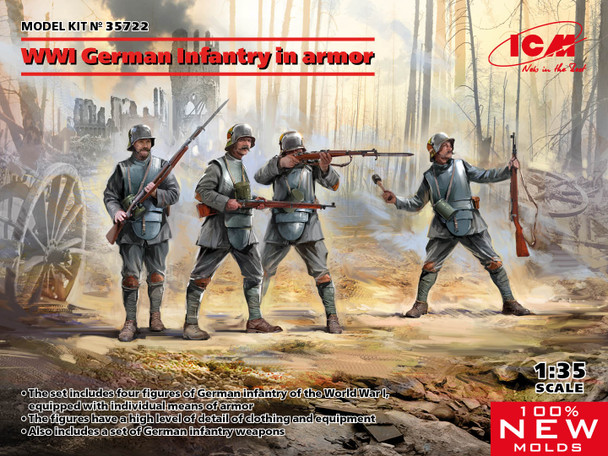 ICM35722 - ICM 1/35 WWI German Infantry in Armor