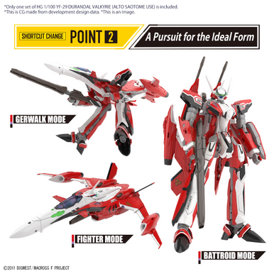 BAN5065420 - Bandai HG 1/100 Macross YF-29 DURANDAL VALKYRIE (ALTO