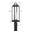 Aspen 4 Light Matte Black Outdoor Post (ASP-8919-MK)