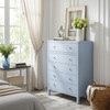 Butler Specialty Company Nora 36 in. W Rectangular Wood 5 Drawer Tall Dresser, Light Blue (5944522)
