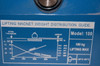 REFURB BLUEROCK Magnetic Lifter 100 KG - 220 Lbs Mag Crane Hoist Lifting Magnet