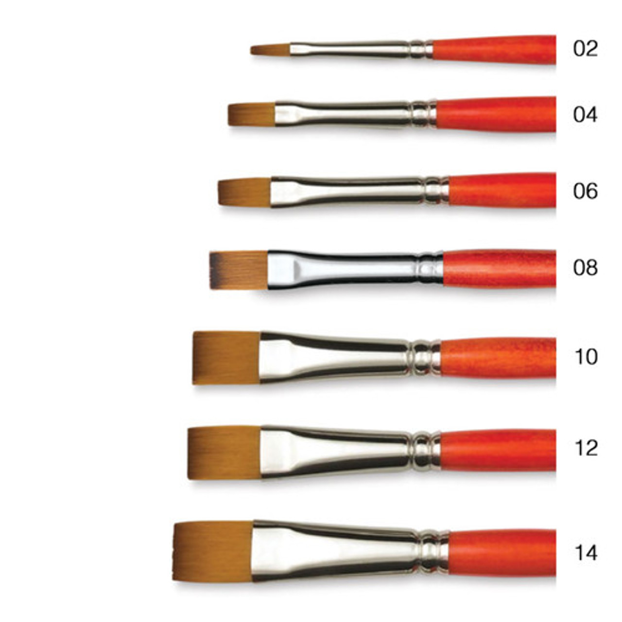 Raphael Kaerell Round Watercolor Brushes – Case for Making