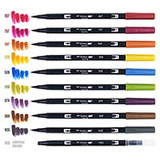 Marker Sets