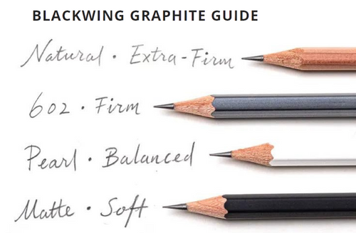 The Anatomy of a Blackwing Pencil