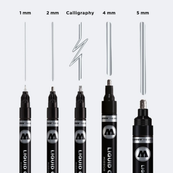 TEHAUX Drawing Straight Lines Pen Calligraphy Pen Drawing Pen Masking Fluid  Pen for Watercolor Painting Fine Point Paint Pens Pen for Drawing Metal