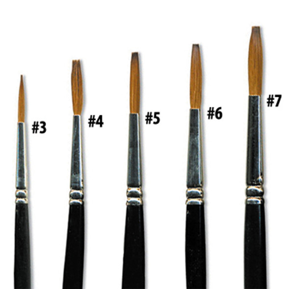 Escoda Brush Set (sizes 0,1,2,4)