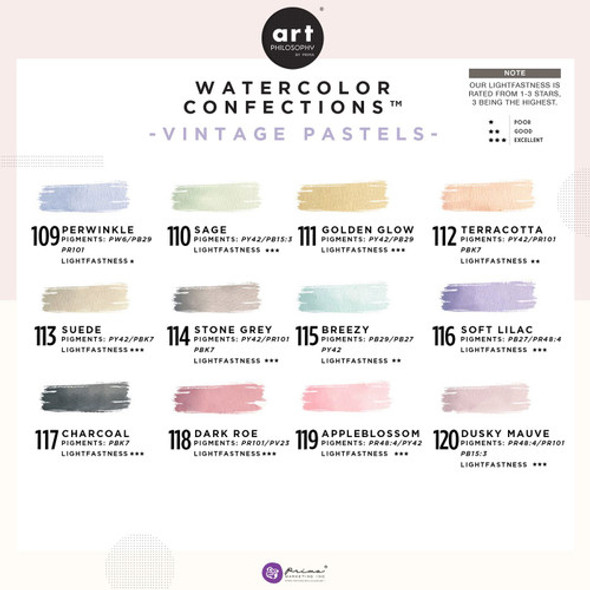 Watercolor Confections Vintage Pastels