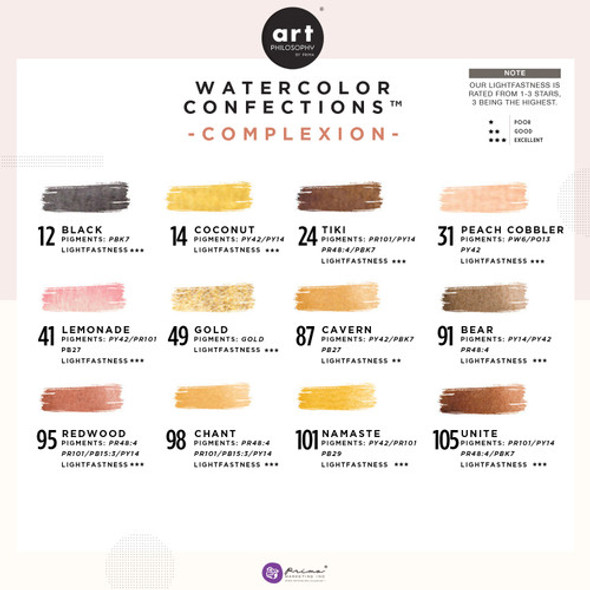 Watercolor Confections: Complexion