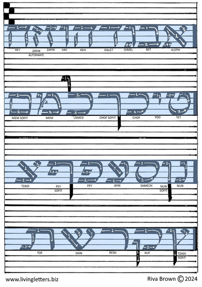Riva Brown - Basics of Hebrew Calligraphy - Mar 19 - May 13