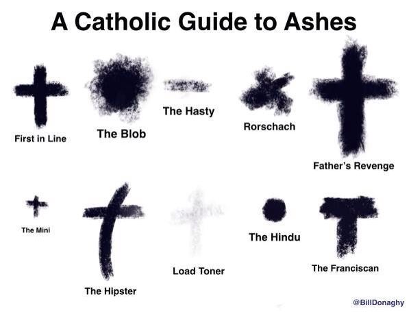 What is Ash Wednesday - SoumitEzlan