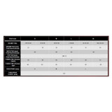 Alpinestars Supertech R10 Cheek Pads