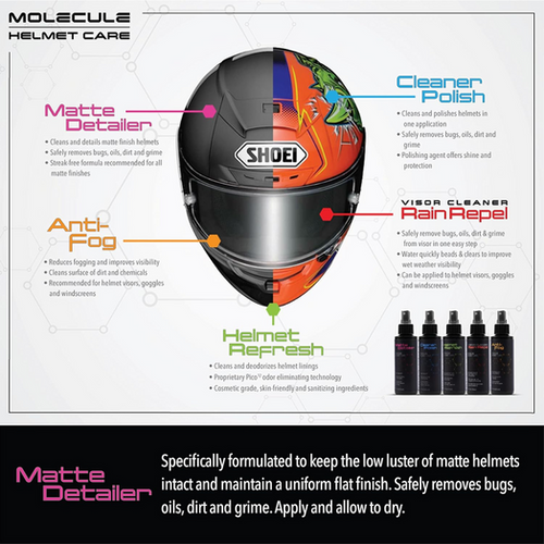 Molecule Helmet Matte Detailer Sprayer