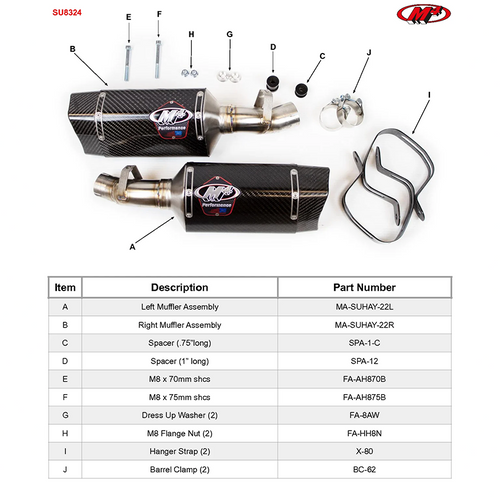 M4 Suzuki Hayabusa 2021-2026 Dual Carbon Tech1 Slip-On Canisters
