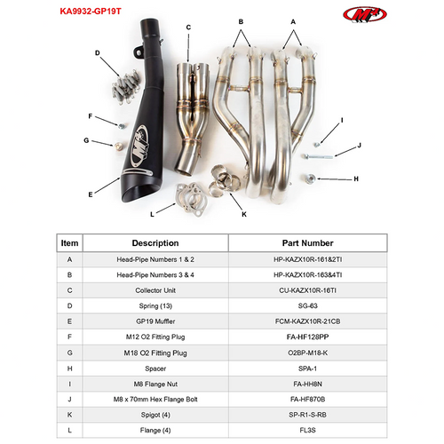 M4 Kawasaki ZX-10R 2021-2026 Full Titanium System with Black GP19 Canister