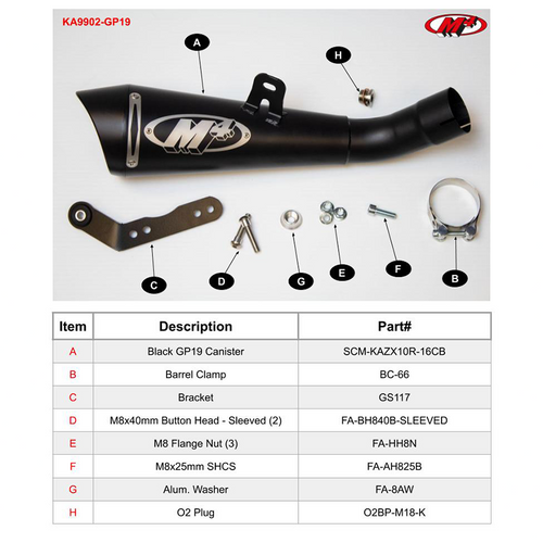 M4 Kawasaki ZX-10R 2016-2020 Black GP19 Slip-On