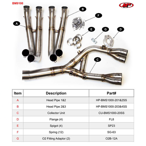 M4 BMW S1000RR Universal Header Kit