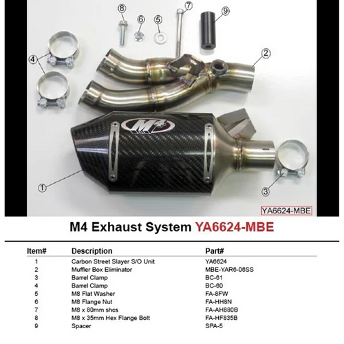 M4 Yamaha R6 2006-2020 Muffler Box Eliminator with Street Slayer Canister