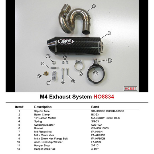 M4 Honda CBR1000RR 2008-2016 Slip-On