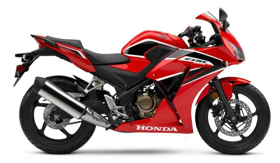 CBR300R