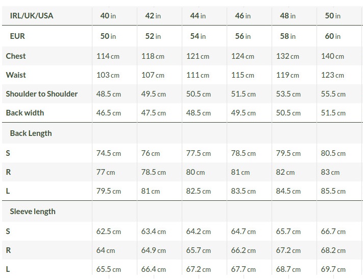 blazer measurement chart