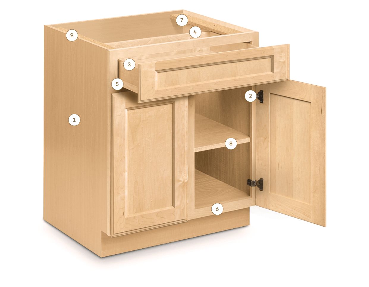 Does Shelf Liner Really Extend the Life of Cabinets & Drawers?