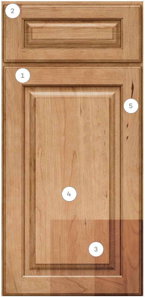 KraftMaid door with descriptions of different wood characteristics