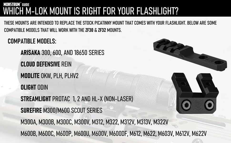 Monstrum M-LOK 45 Degree Offset Scout Light Mount | Compatible