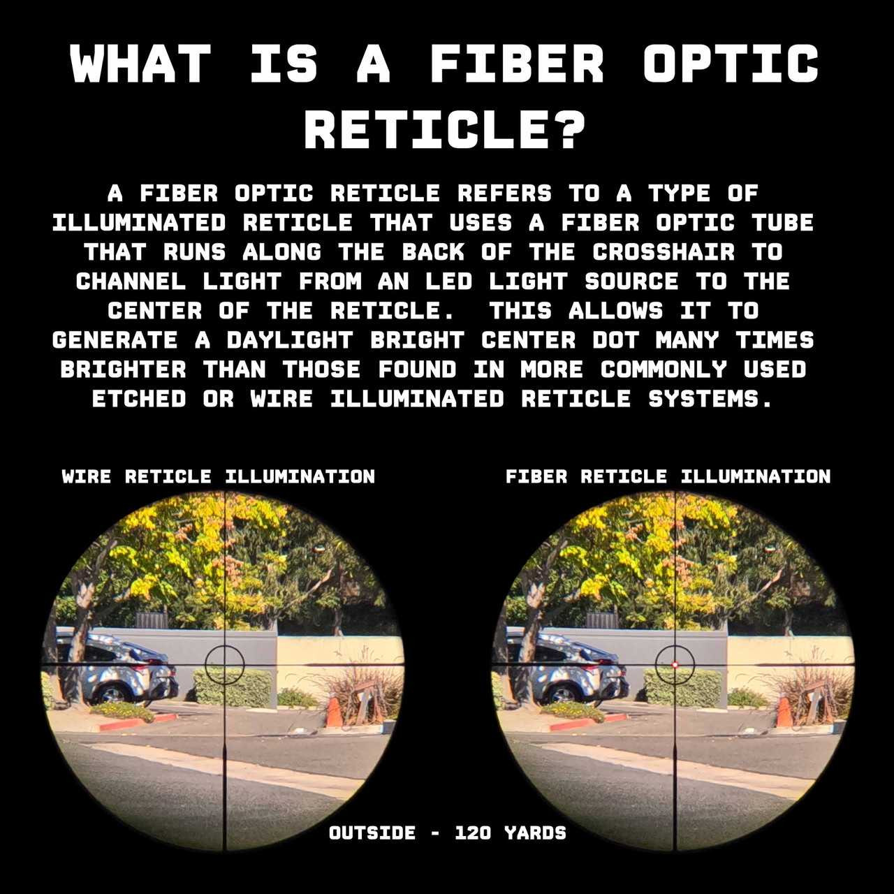 Beast 4-16x44 SFP Scope