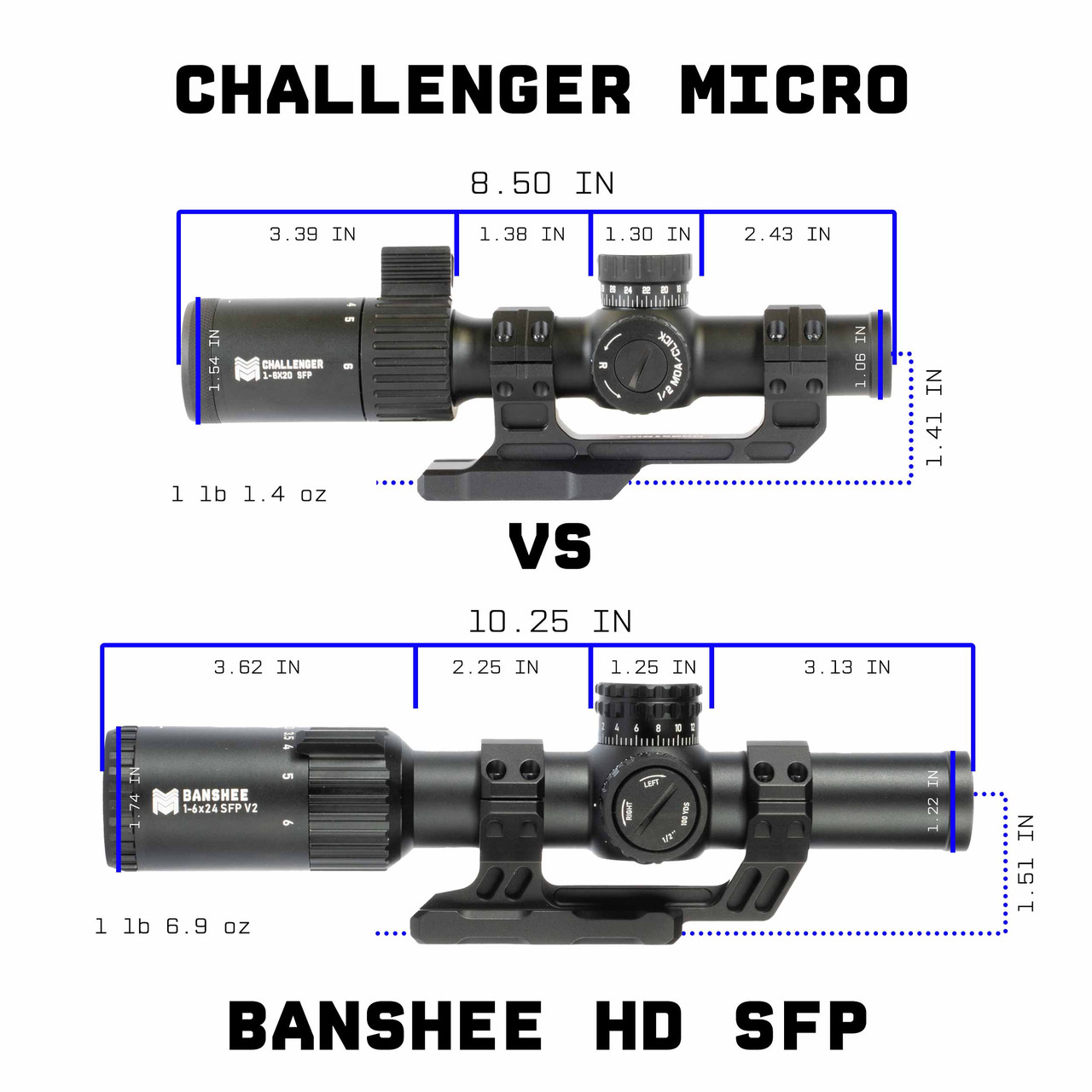 Challenger Micro 1-6x LPVO Scope