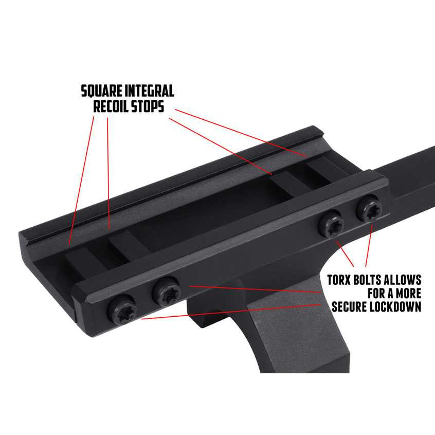 30mm Slim Profile Series Offset Picatinny Scope Mount