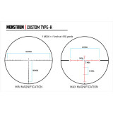 G3 6-36x56 FFP Rifle Scope - Open Box Open Box Deals Monstrum